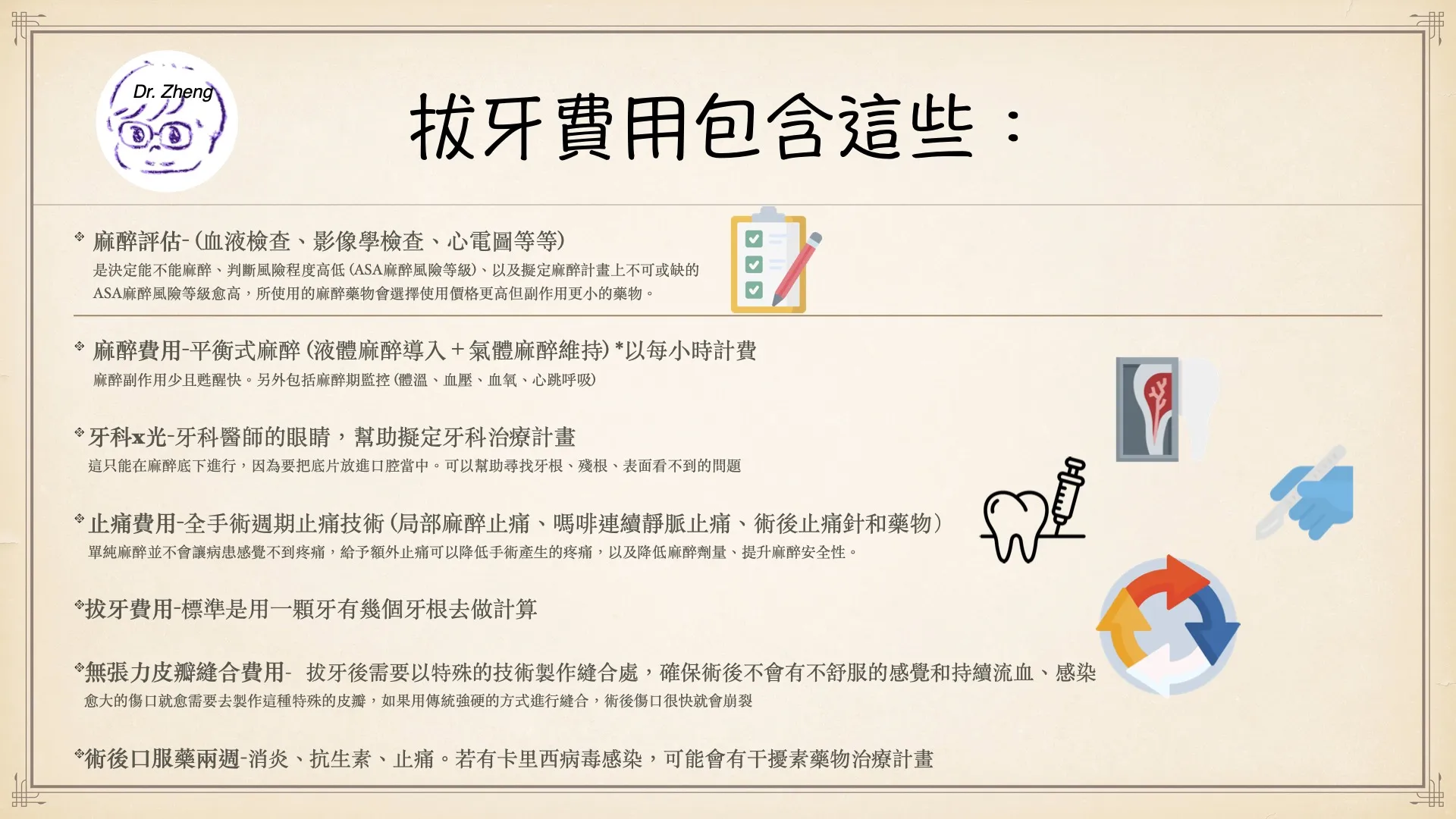 犬貓拔牙手術費用詳細項目,包括麻醉、X光、止痛、縫合與術後照護。